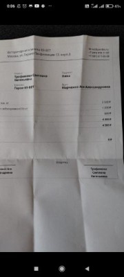 Анализы крови